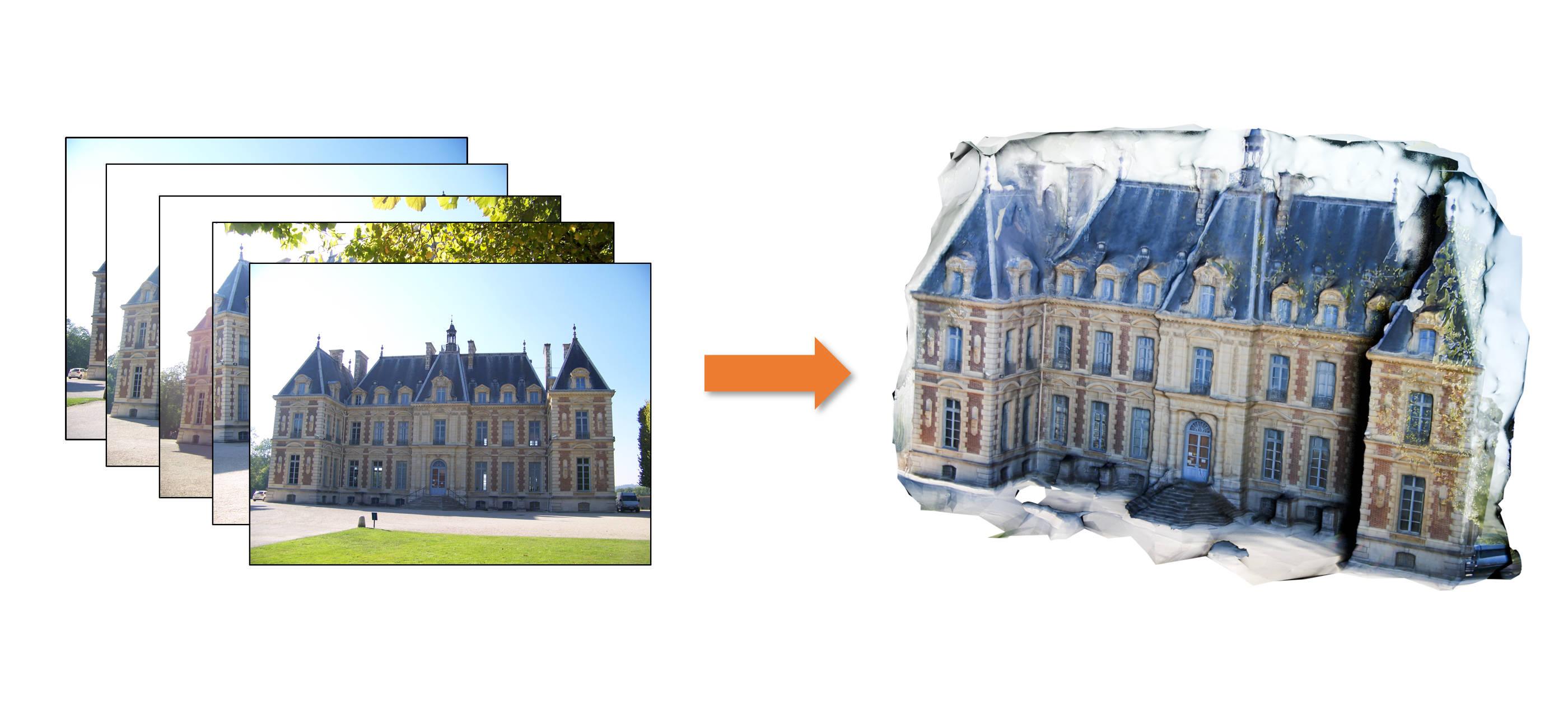 重建原理图解 - 用户通过上传图像自动重建三维模型